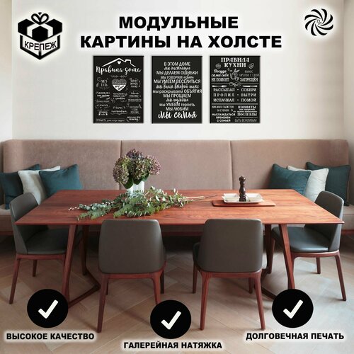 Картина модульная интерьерная на стену на холсте Семейные правила, Пространство интерьера, 3шт. 30х40