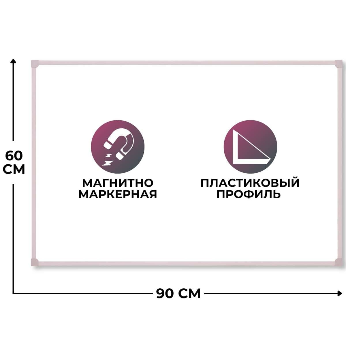 Доска магнитно-маркерная Attache 926653, белый