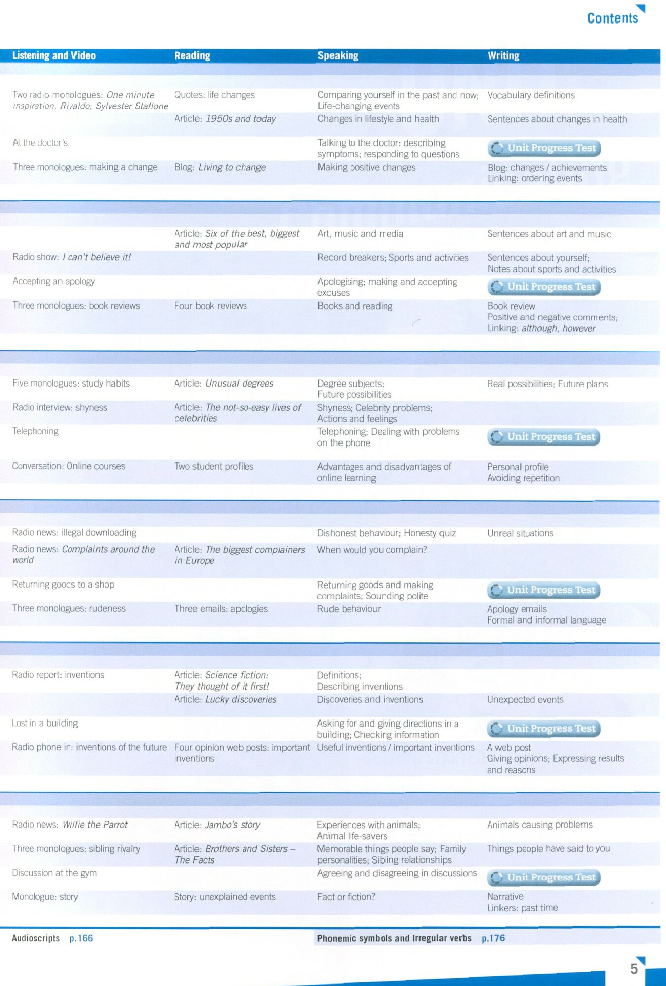 Empower. Pre-intermediate. Student’s Book Pack with Online Access, Academic Skills and Reading Plus / Учебник / Doff Adrian - фото №7