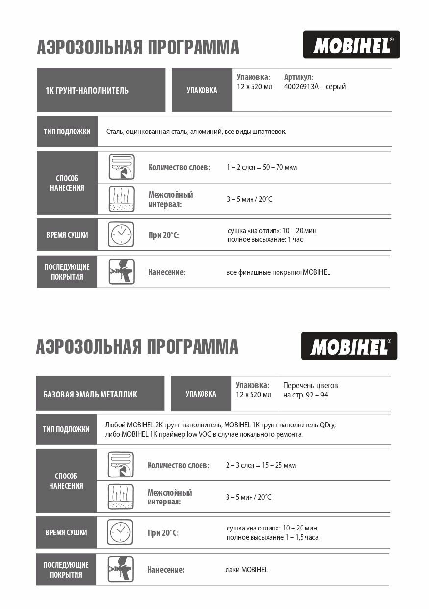 LADA 606 млечный путь , грунт + краска + лак комплект, аэрозоль в трех баллонах Mobihel по 520 мл — фото 1