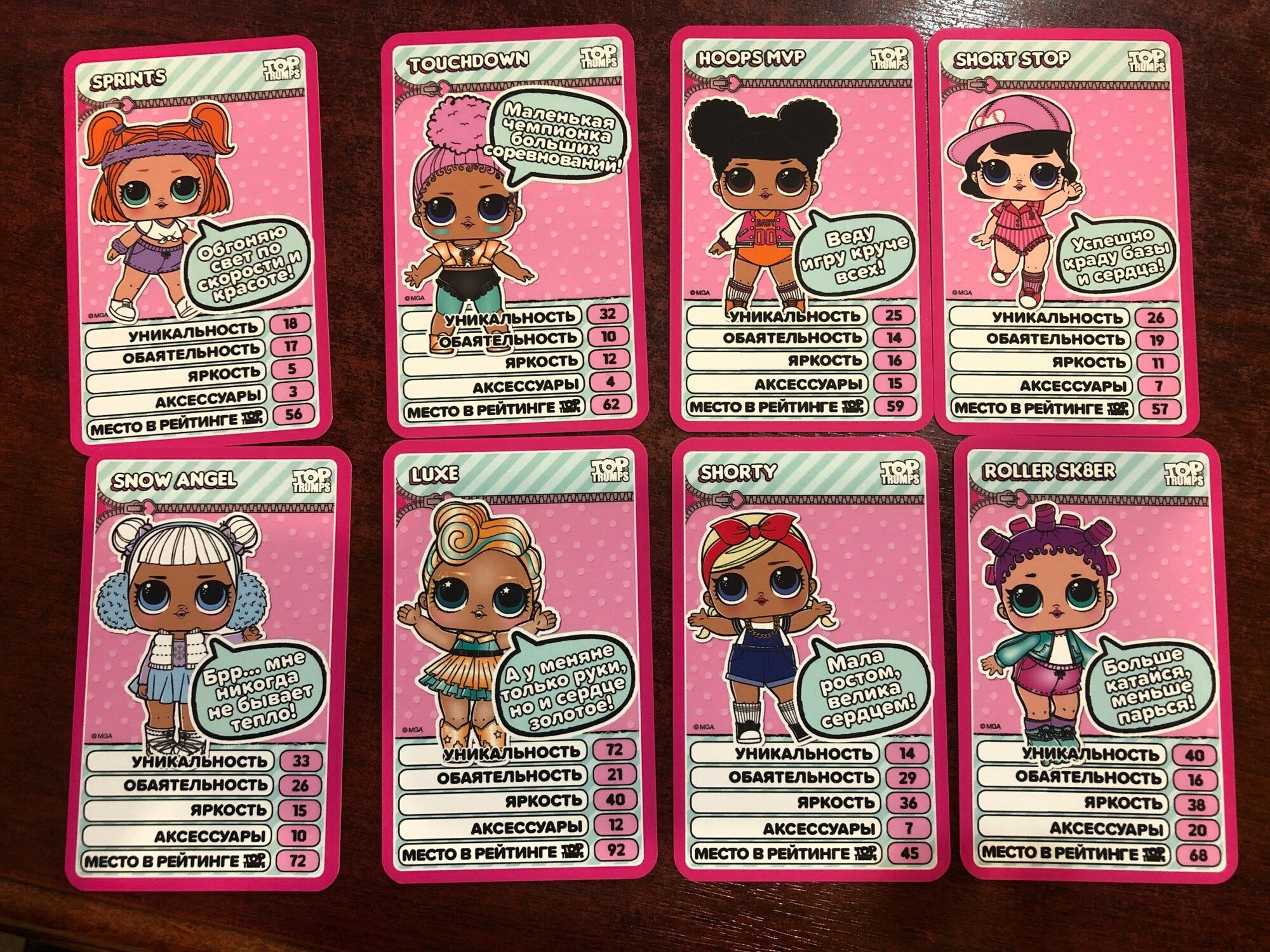 Настольная игра "LOL Top Trumps" Panini - фото №16