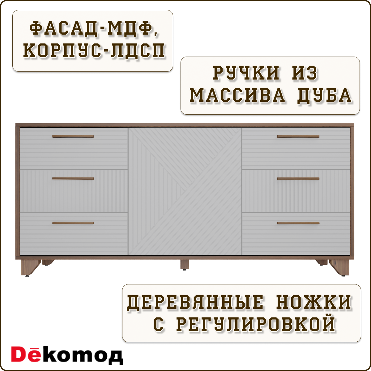 Комод напольный с выдвижными ящиками для одежды и личных вещей «Скандинавия» прикроватный для гостиной, спальни, прихожей, детской 700Х1500Х400мм — фото 1