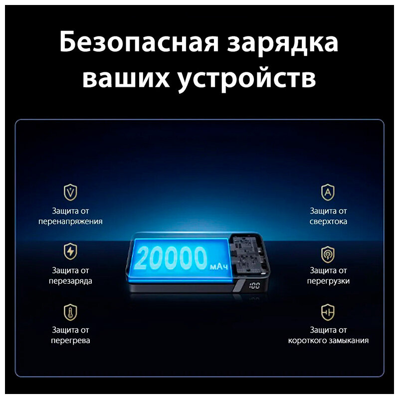 Аккумулятор внешний UGREEN 25188 20000mAh PD 100W, серый - фото №15