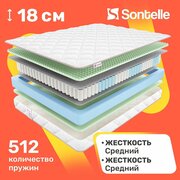 Матрас с независимыми пружинами Sontelle Mills Balance 60x120