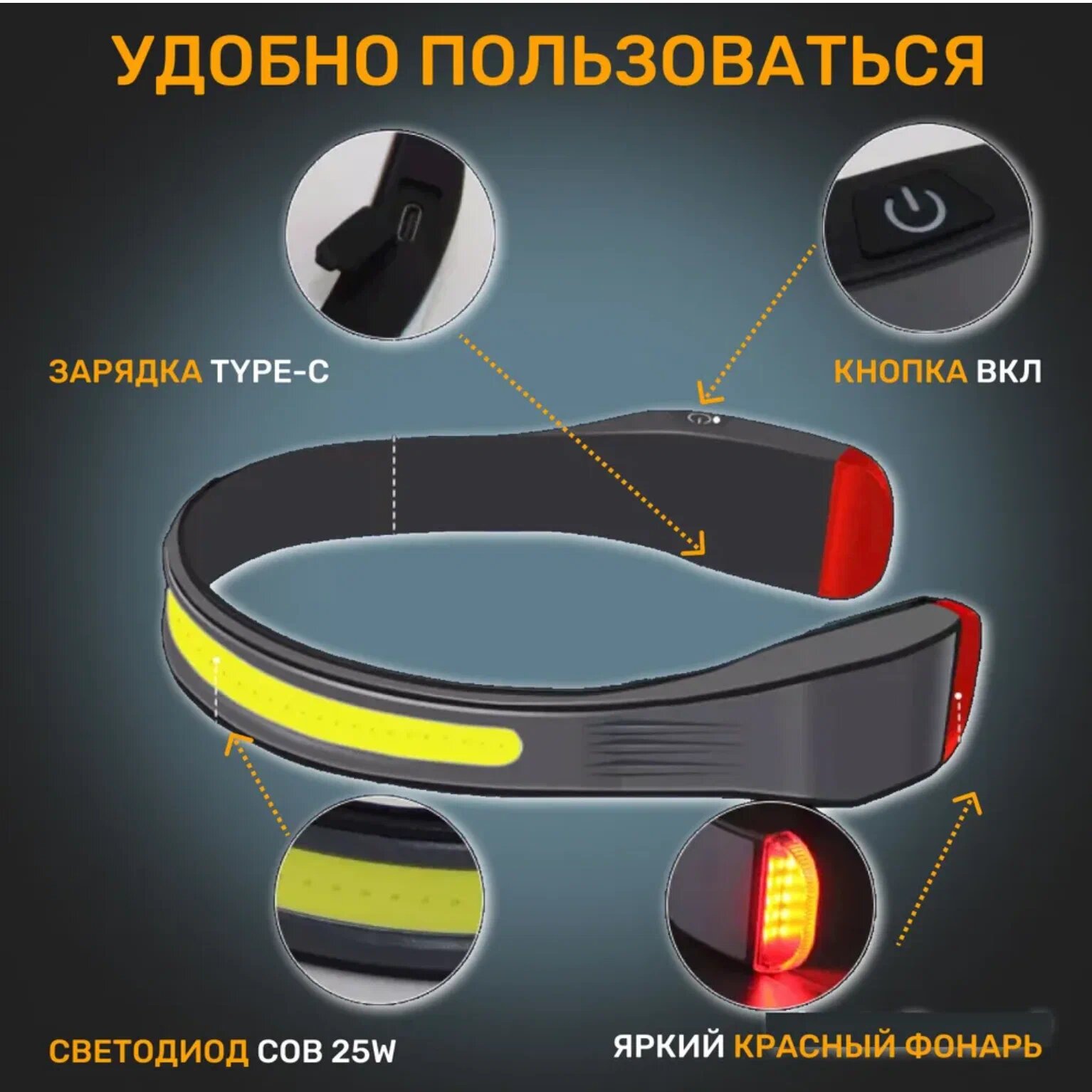 Фонарик налобный аккумуляторный светодиодный FA-XL200 (гибкая COB панель + боковой светодиод, датчик движения, водонепроницаемый, зарядка USB) Digital