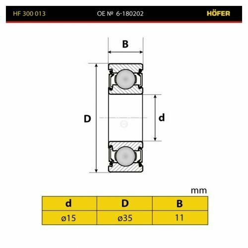 Подшипник генератора ваз 2110 малый hofer 202 Hofer HF300013 230₽
