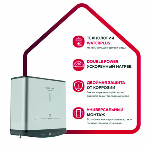 Водонагреватель накопительный электрический ARISTON ABSE VLS PRO INOX PW 30 2К 2650800₽