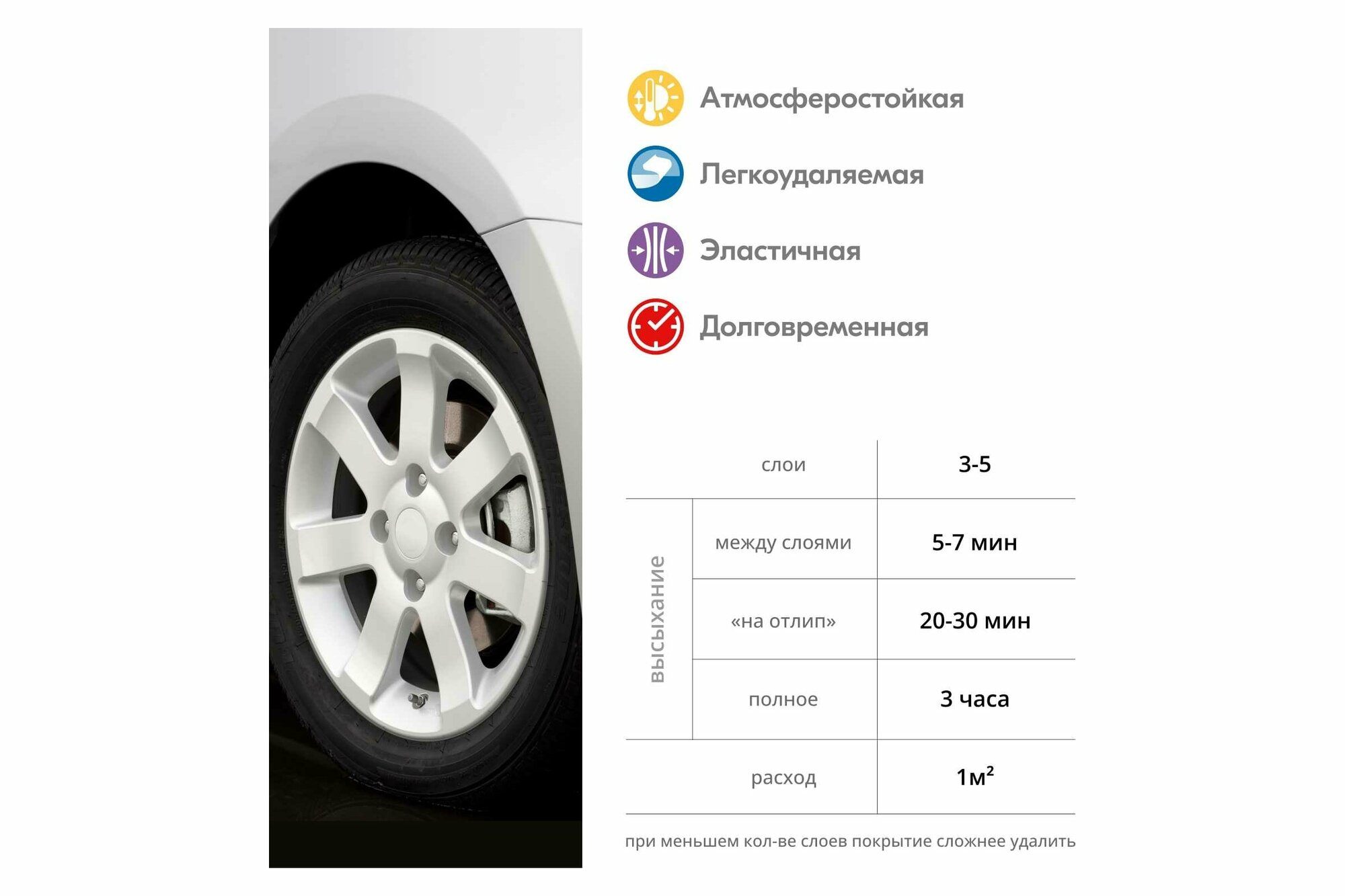 фото KUDO 5501 KUDO COLOR FLEX жидкая резина белая (520 мл) KU5501
