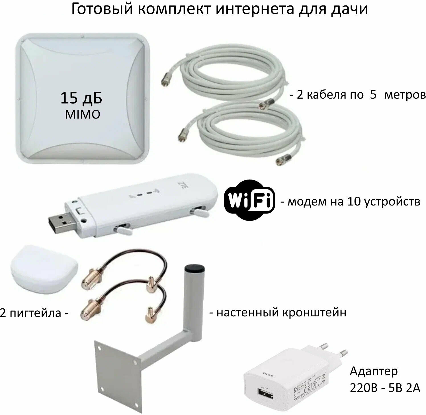 Комплект 3G/4G интернета для дачи с Wi-Fi Olax F90