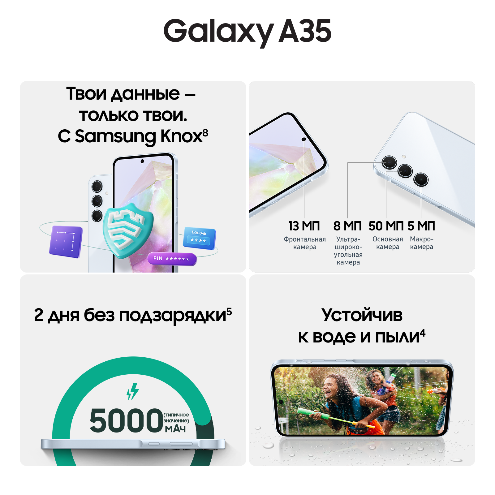 Смартфон Samsung Galaxy A35 5G 8/128 ГБ, Dual nano SIM, голубой — фото 1