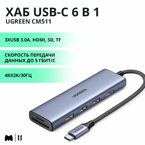 Хаб UGREEN CM511 Revodok 6-in-1 USB-C to HDMI USB 30х3 SDTF цвет серый 20956A 3490₽