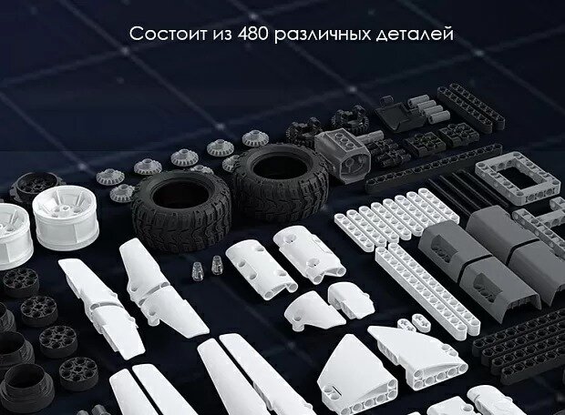 Изображение Конструктор Xiaomi MITU Jupiter Dawn Series Building Blocks Static