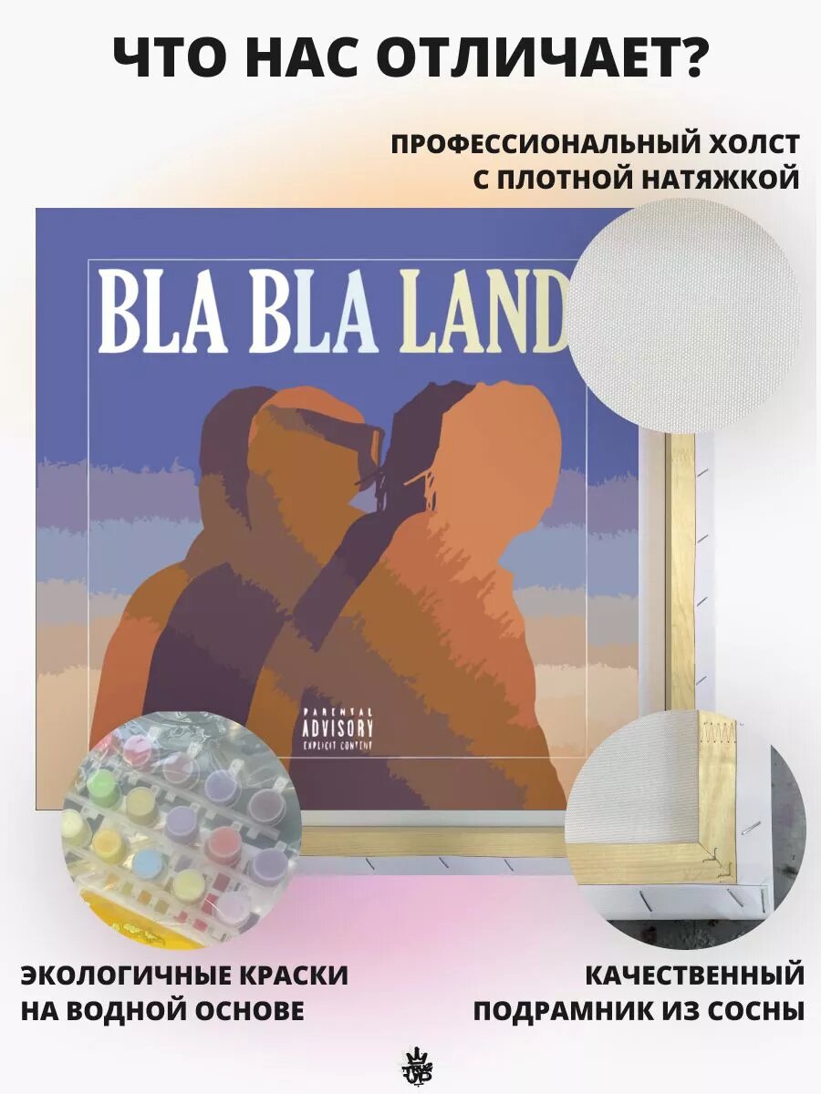 YANIX картина по номерам на холсте — фото 1