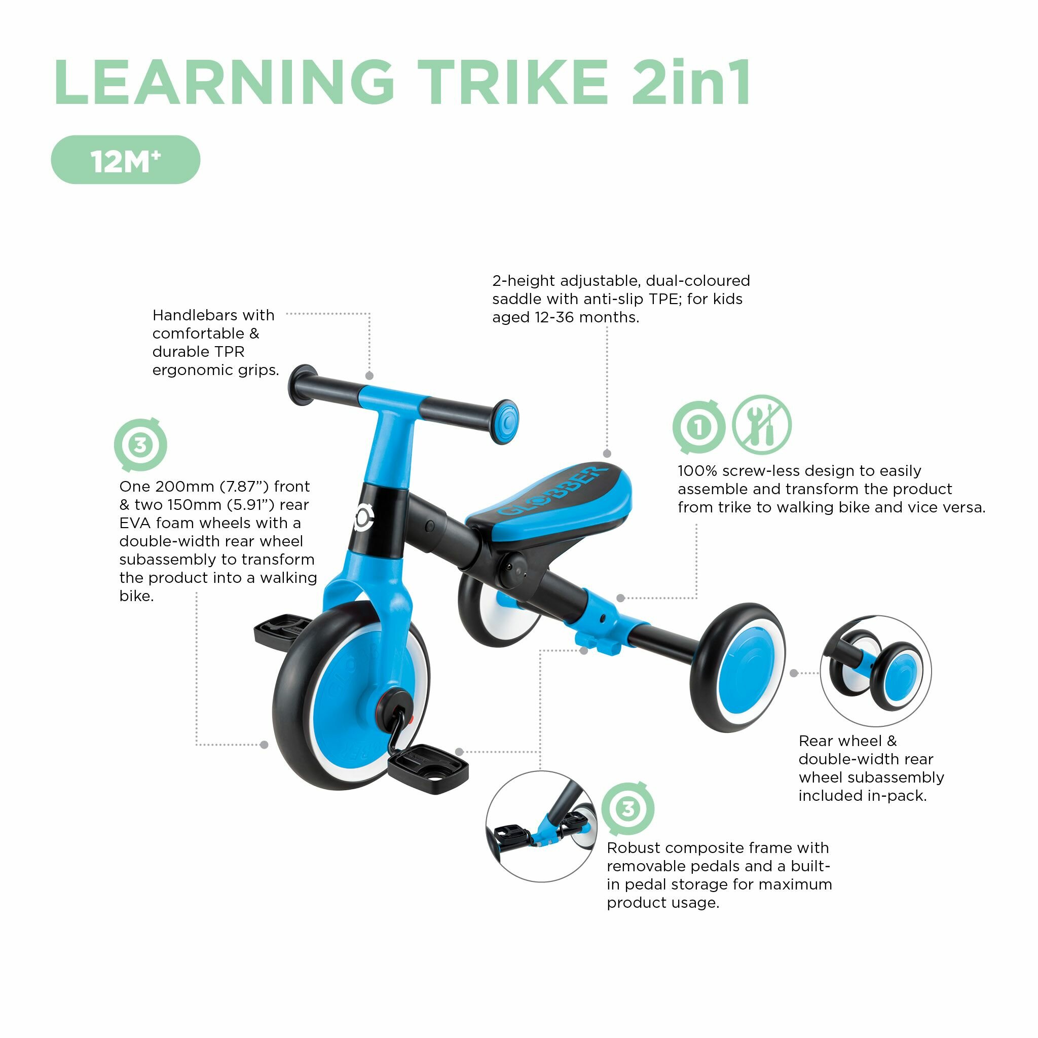 Трёхколёсный велосипед-беговел Globber Learning Trike 2 в 1