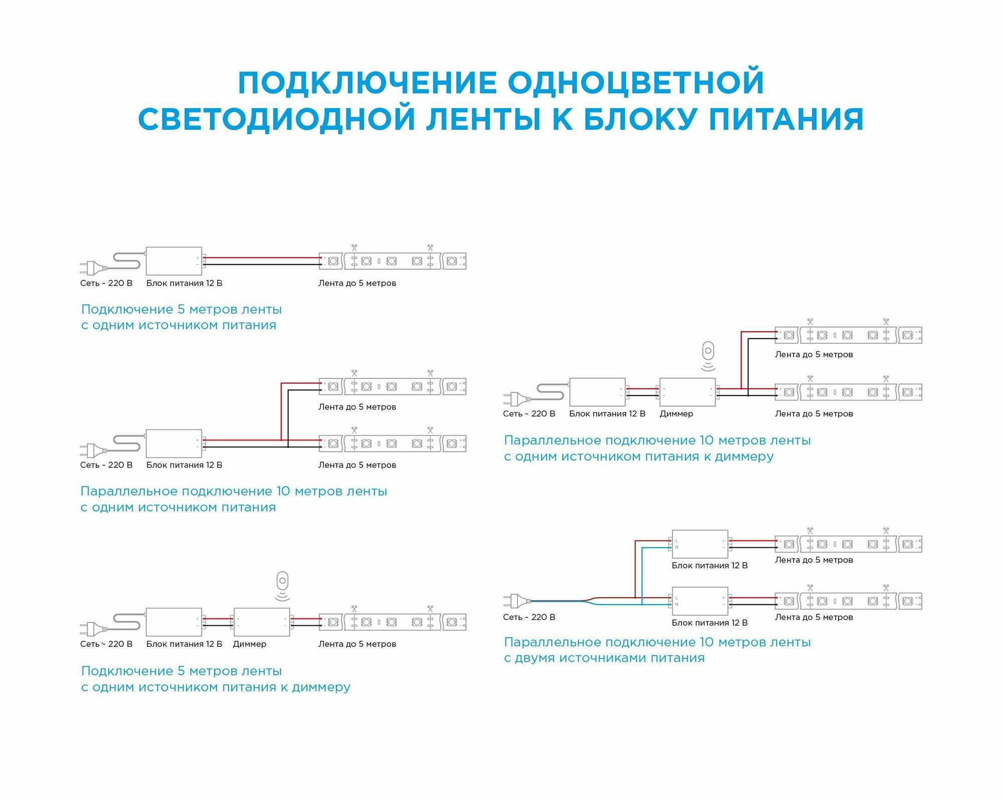 Светодиодная лента для контурной подсветки SMD 3528 60 диод/280 Лм/4.8 Вт/м 12 В IP20 5 м холодный белый свет Apeyron - фото №16