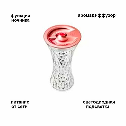 Увлажнитель воздуха Ваза 123600₽