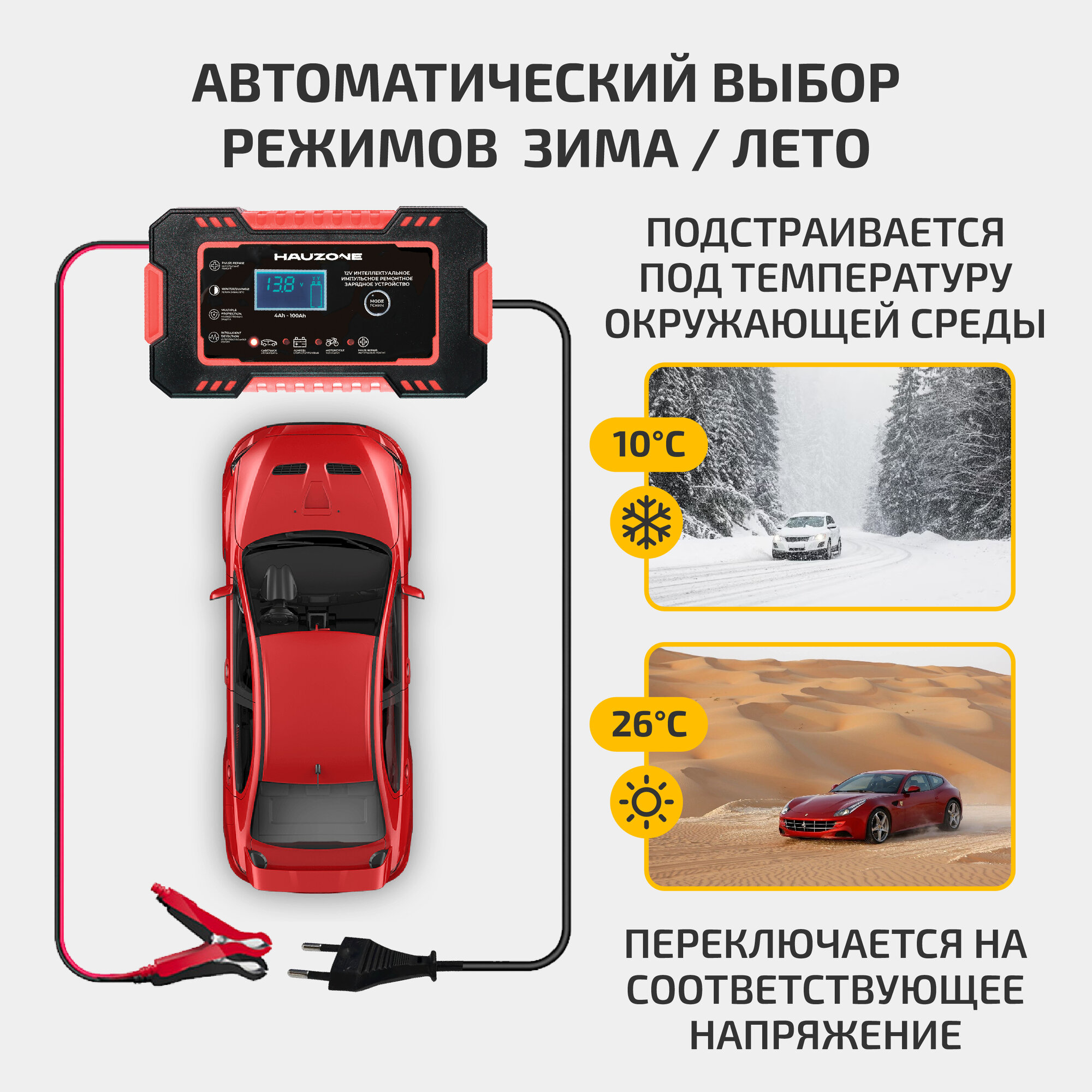 Зарядное устройство для автомобильных аккумуляторов, 12V