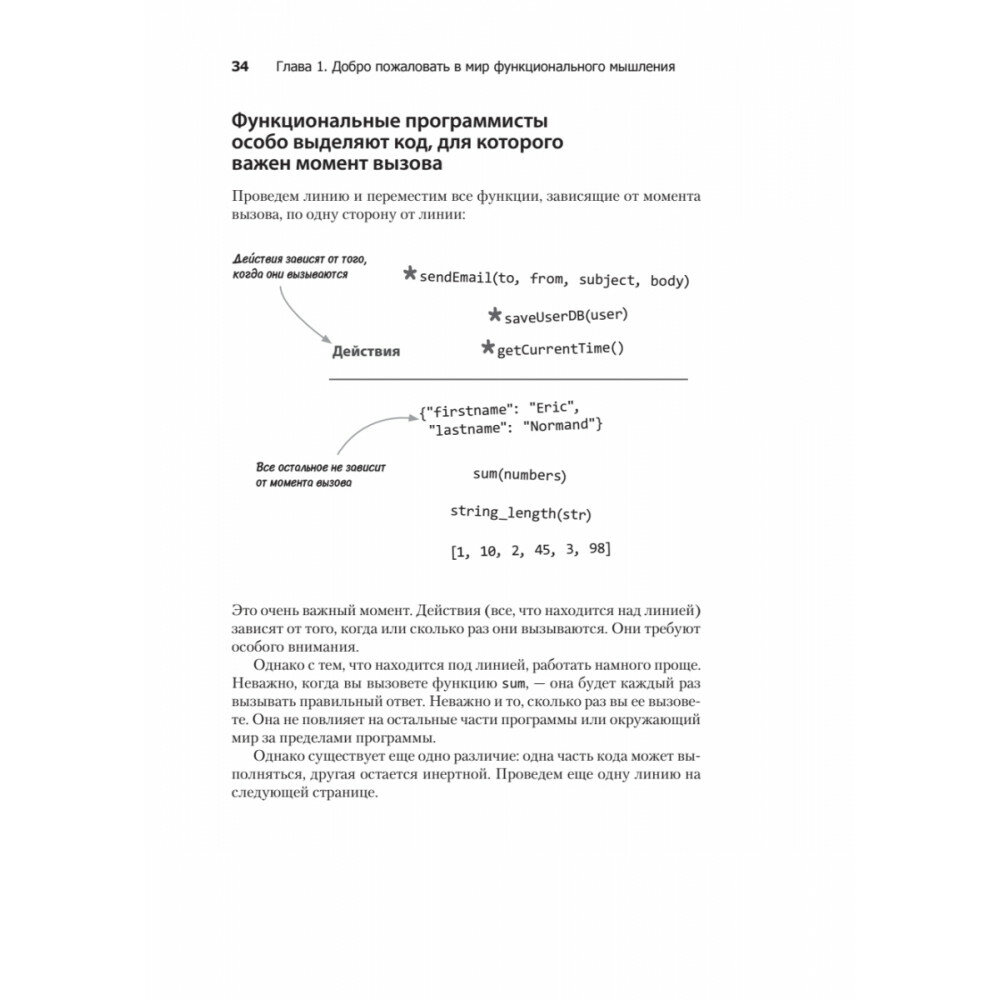 Грокаем функциональное мышление - фото №17