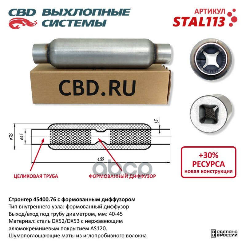 Стронгер 45400.76 С Перфорированным Диффузором. Cbd. Stal113 CBD арт. STAL113