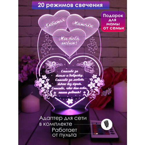 Подарок маме от семьи (наша родная) на 8 марта день рождения