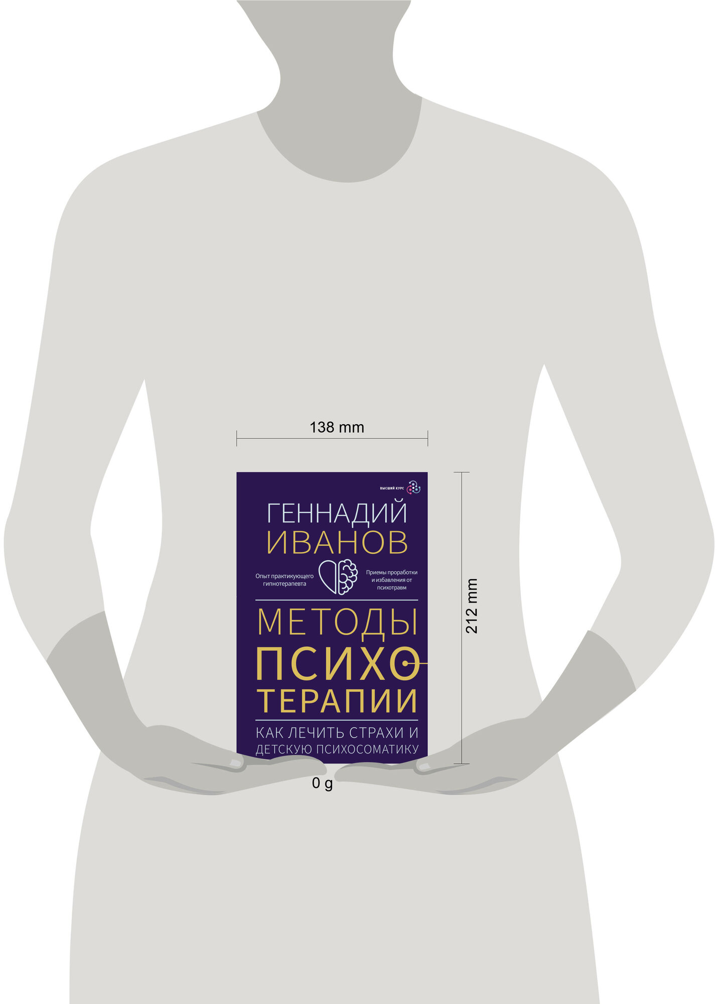 Методы психотерапии: как лечить страхи и детскую психосоматику - фото №3
