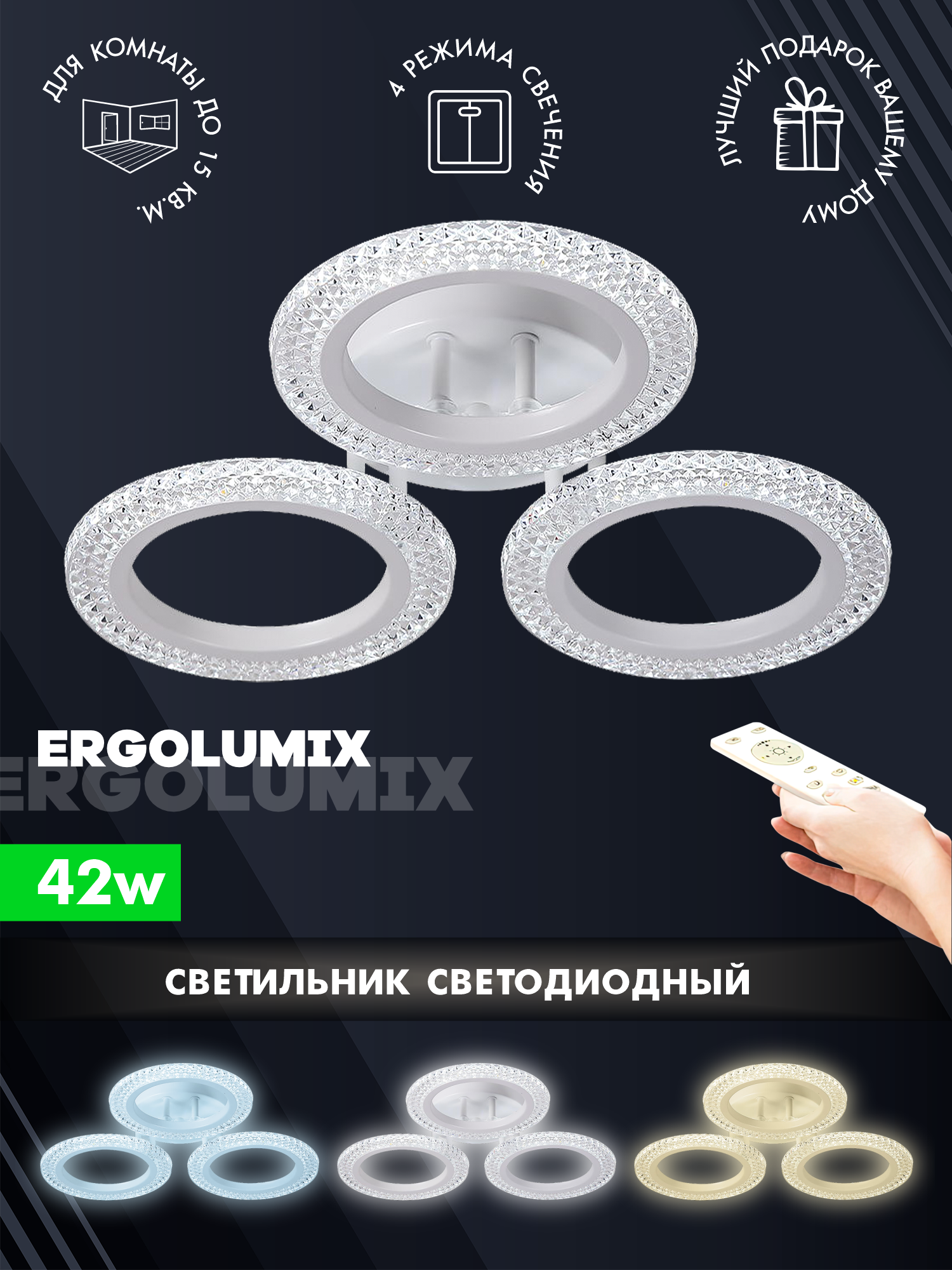 фото Люстра потолочная светодиодная / Умный светильник на потолок для дома и офиса с пультом / Диодная LED лампа без цоколя, 160W+48W