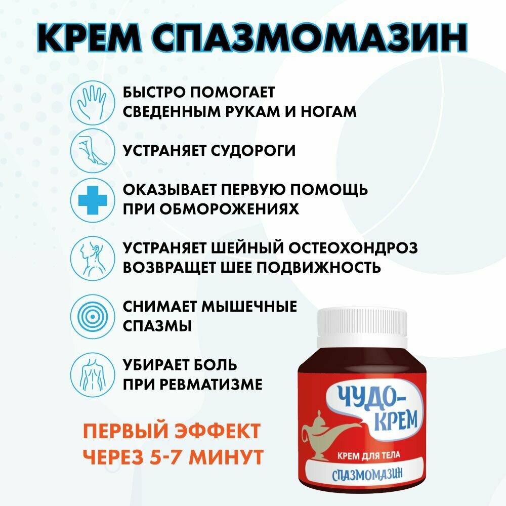 Изображение Крем от судорог и спазмов, от боли в мышцах Спазмомазин. Лучикс