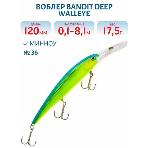 Воблер BANDIT DEEP WALLEYE, 120 мм, 17,5 гр, цвет 36