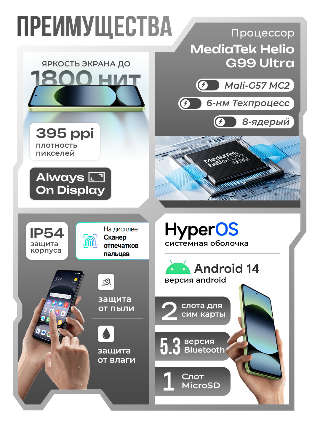 Смартфон Redmi Note 14, 6GB+128GB, AMOLED 120Hz дисплей, 6,67" — фото 1