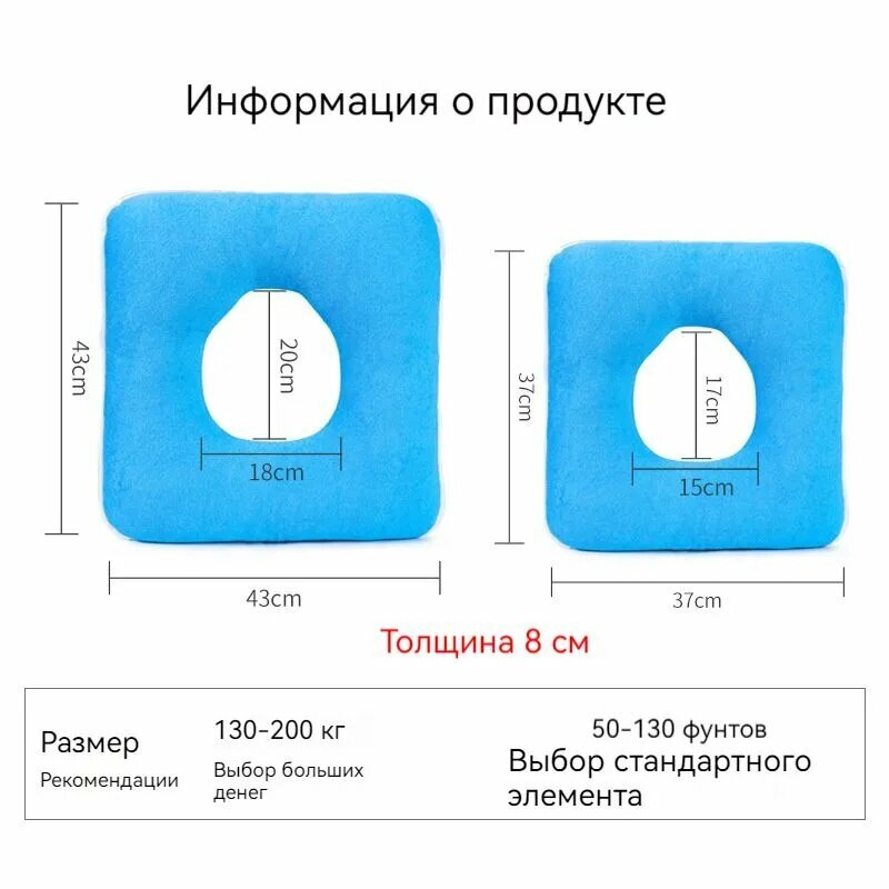 Изображение Противопролежневые накладки