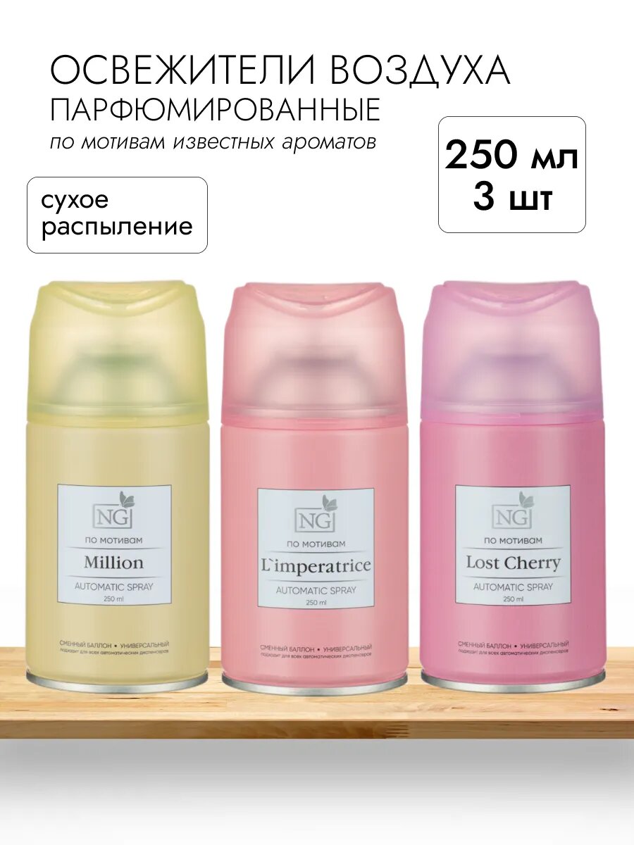 Освежитель воздуха парфюмированный набор