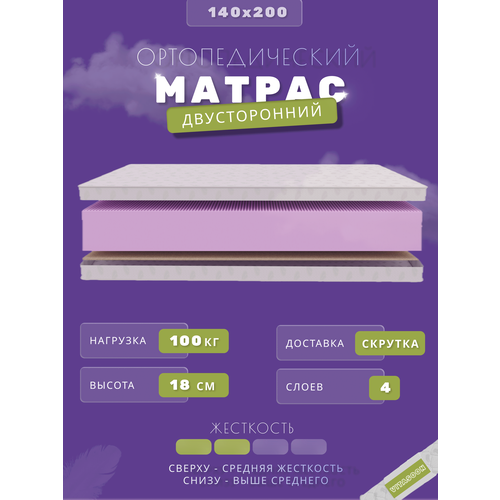 фото Ортопедический беспружинный матрас vitasoon comfortroll 18 ck 140х200см, ппу, разная жесткость, кокосовая койра, в скрутке vitaflex