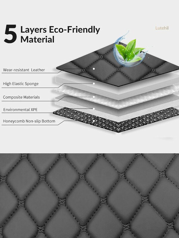 Автомобильные Коврики Xiaomi Lutehil; Искусственная кожа，Коврики В Машину；3 шт. For Xiaomi SU7 2024-2025
