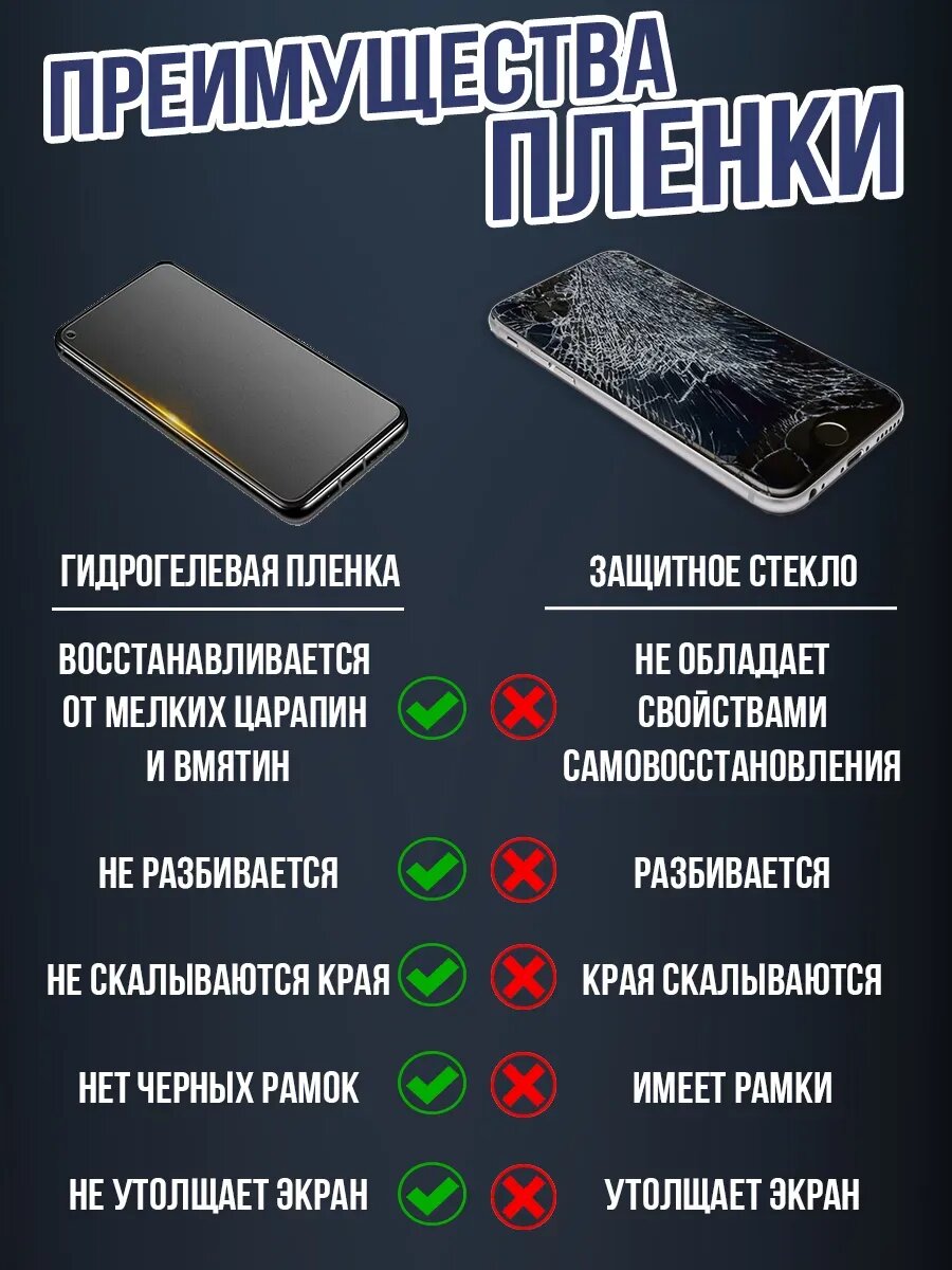 Гидрогелевая пленка на Realme 14T 5G