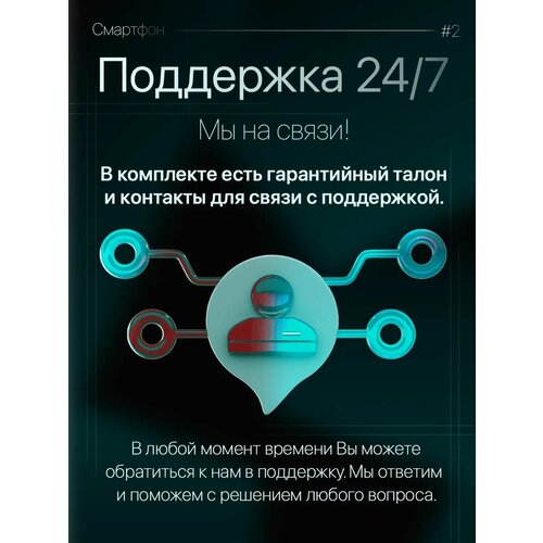 IPhone 16 512 GB Pink nano SIM 15480000₽