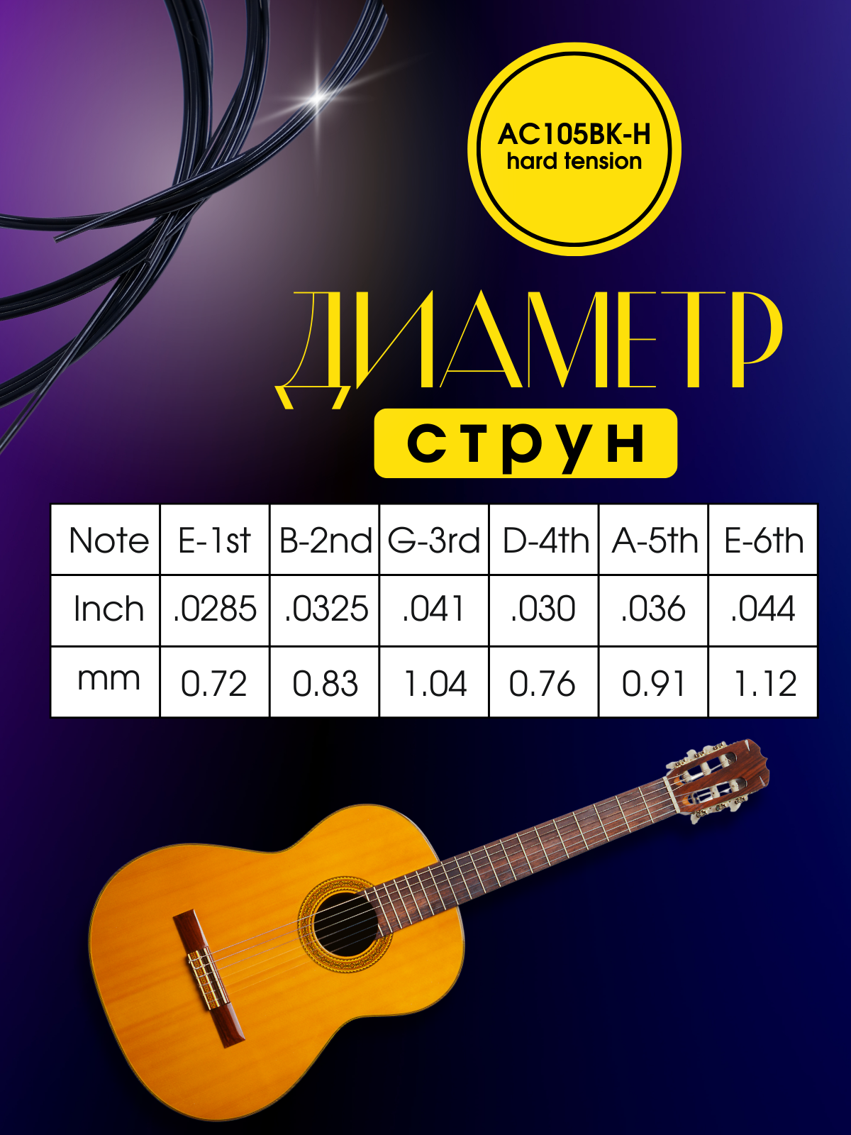 Черные струны для классической гитары нейлоновые (сильное натяжение) + запасная струна №1 и 2 медиатора — фото 1