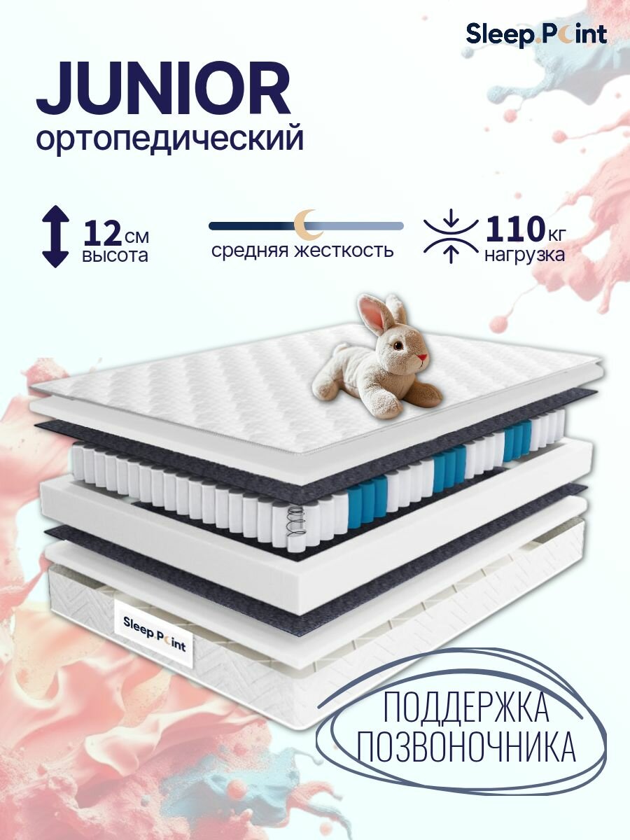Матрас JUNIOR 70х160х12 пружинный матрас в кроватку детский Junior