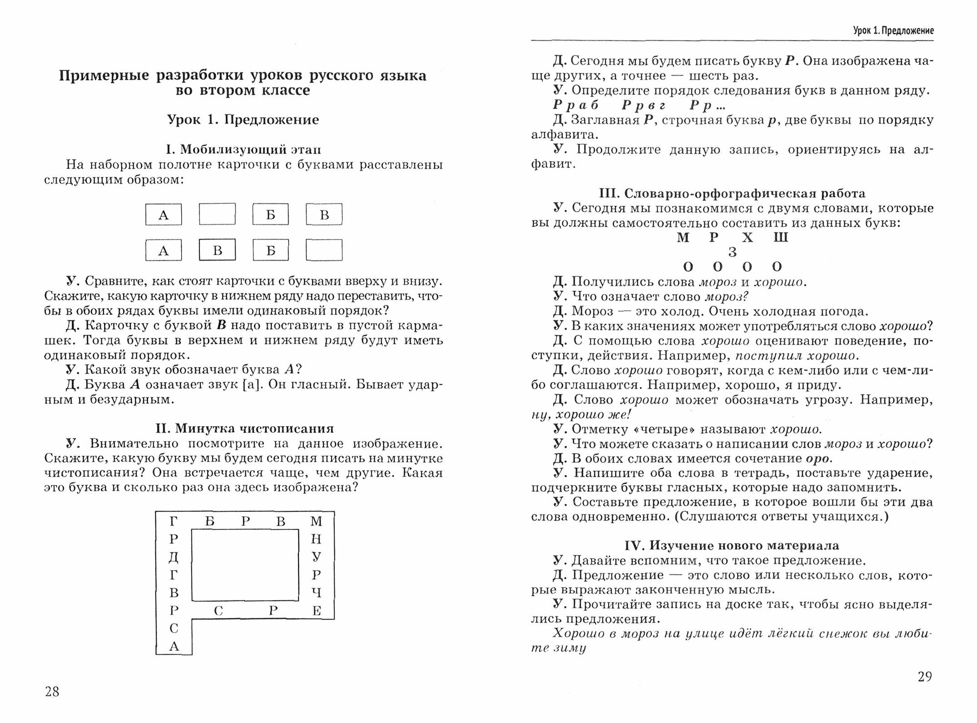 Русский язык. 2 класс. Методическое пособие с примерными разработками уроков - фото №4