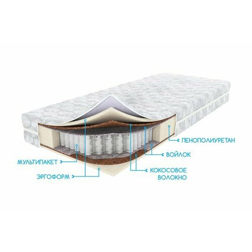 Матрас мультипакет EXTRA MIX Эконом h20 см - 1400х2000 мм