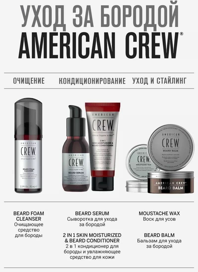 American Crew Очищающее средство для бороды, 70 мл (American Crew, ) - фото №19