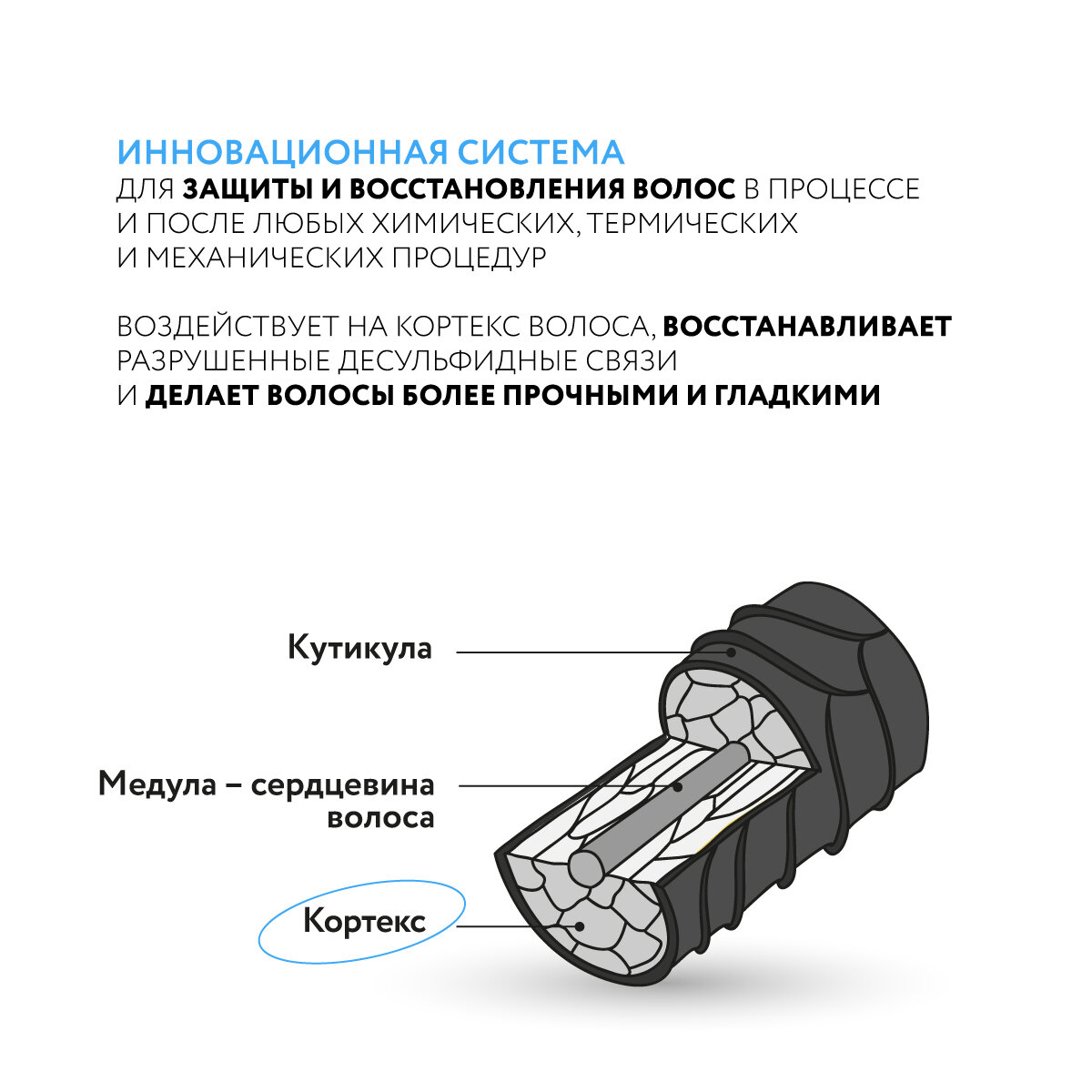 Фиксирующая маска-уход Ollin X-Plex № 3 Fixing Care Mask OLLIN Professional - фото №8