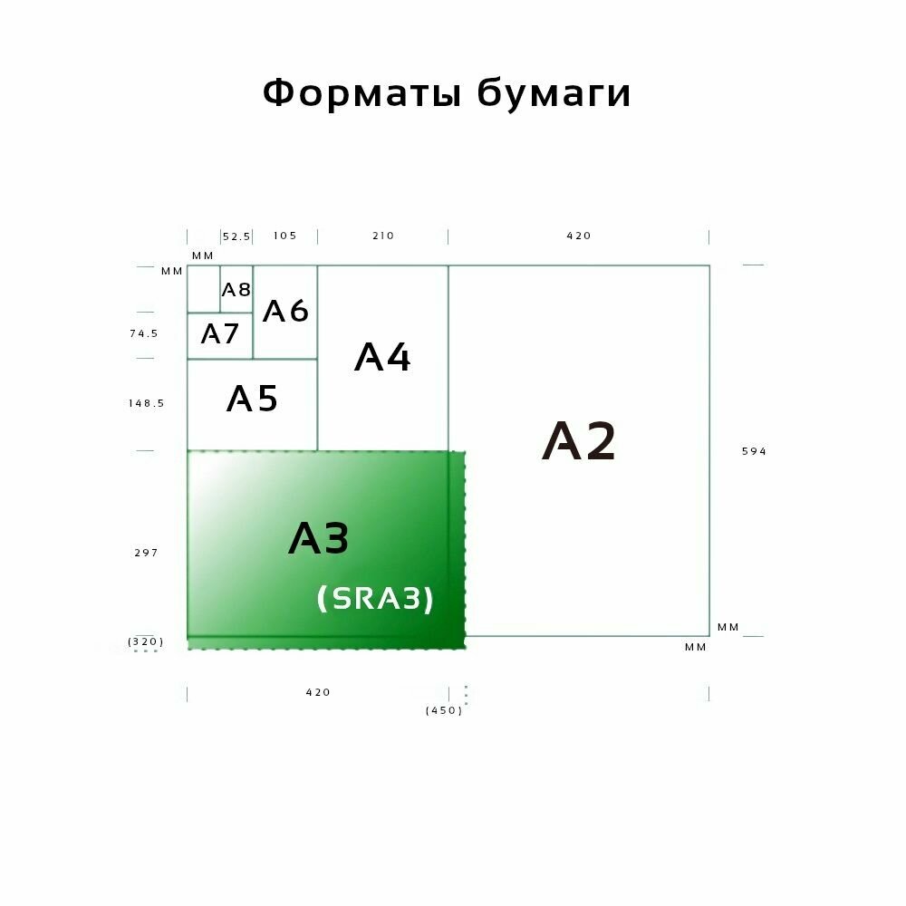 Пленка для принтера Lomond - фото №7