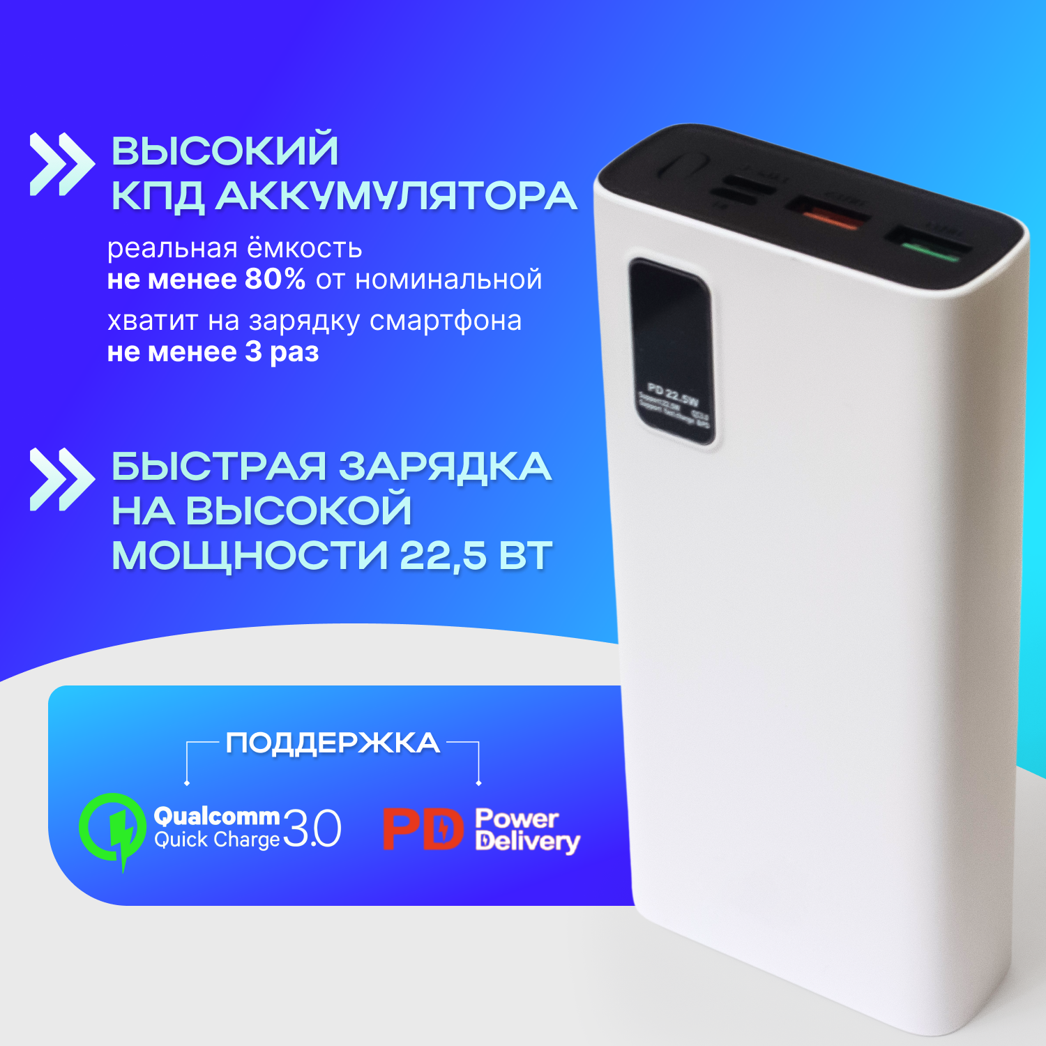 Повербанк (power bank) 20000mah с быстрой зарядкой, внешний аккумулятор для телефона iPhone, Xiaomi, Samsung, белый