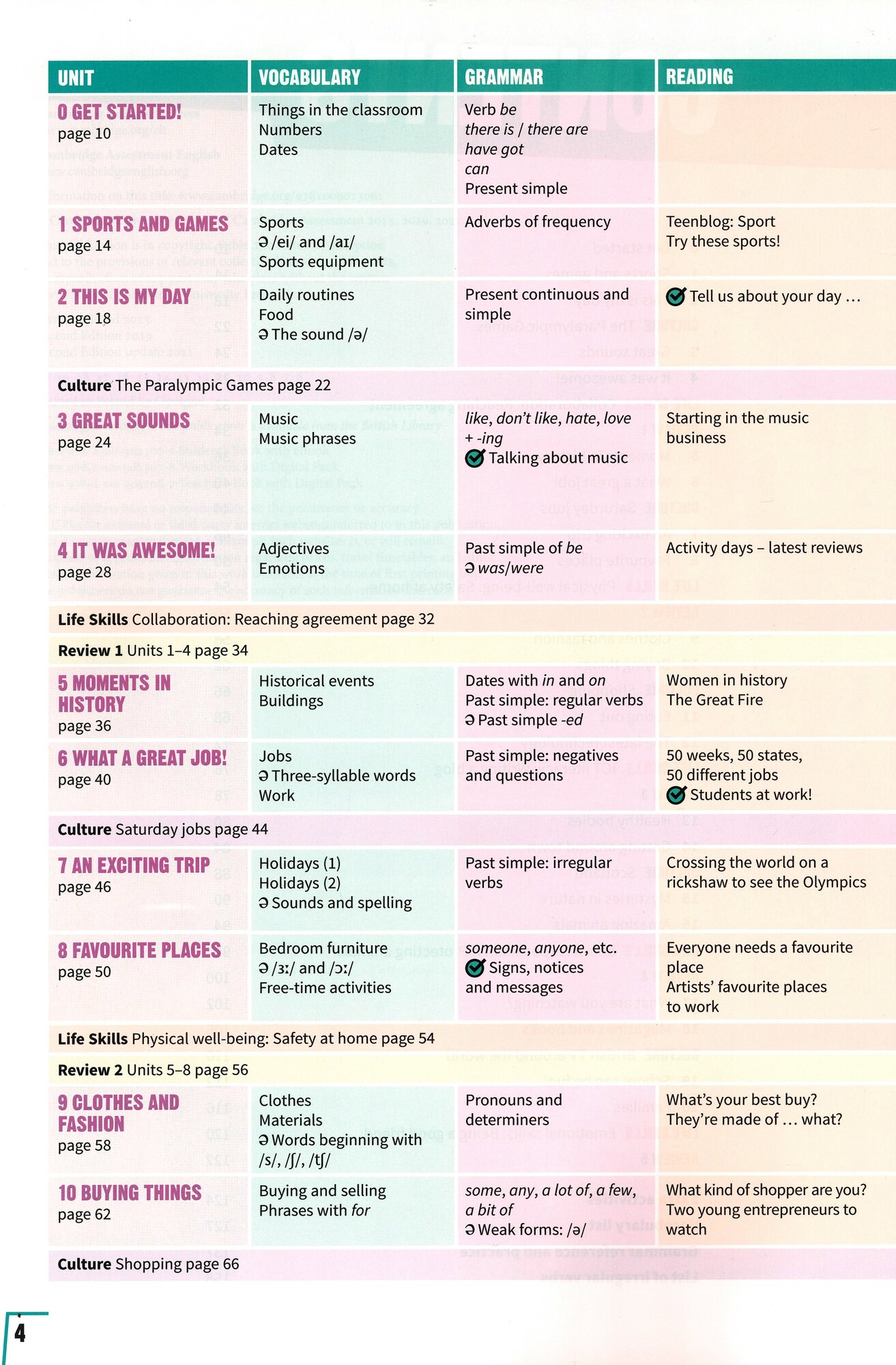 Prepare. Level 2. Student's Book with eBook - фото №4