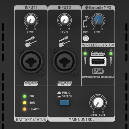 Портативная акустическая система Behringer MPA100BT — фото 1