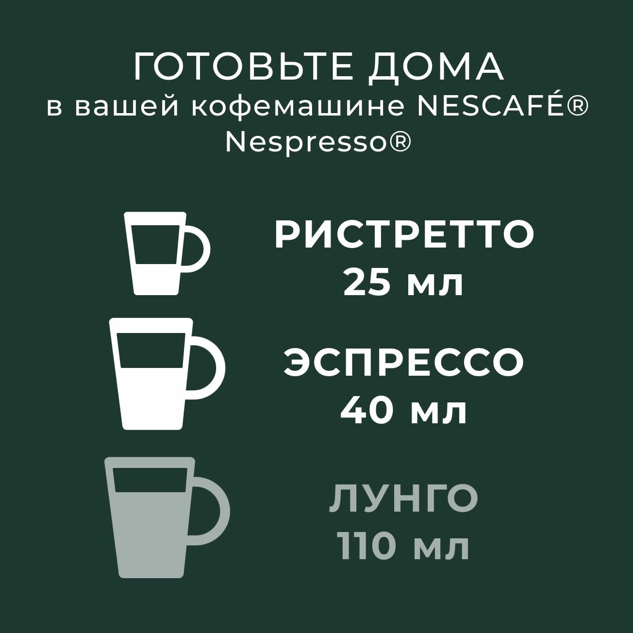 Капсулы для кофемашины Nespresso Starbucks Sunny Day Blend Compatible Capsules, Старбакс кофе в капсулах для Неспрессо, 100% арабика, 10 шт.