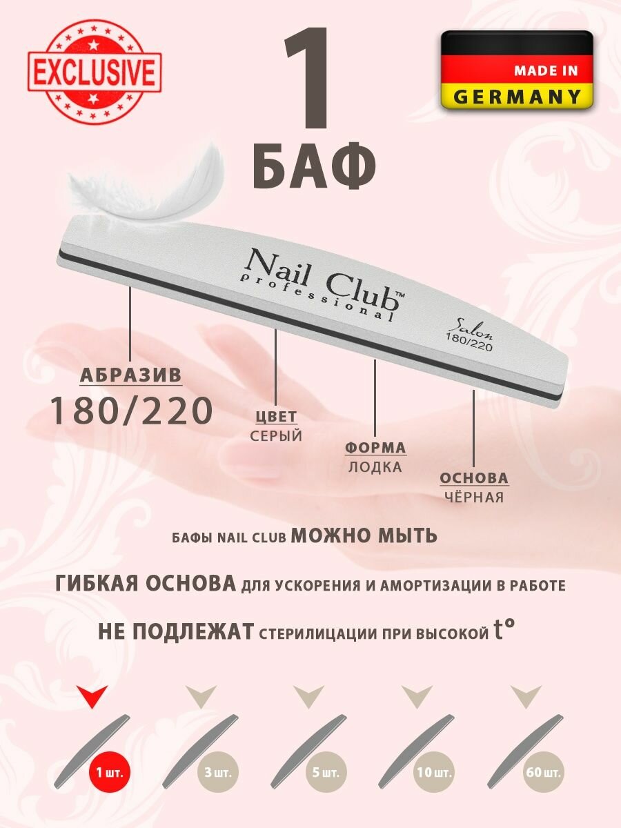 Nail Club professional Маникюрный баф для шлифовки ногтей серый, серия Salon, форма лодка, абразив 180/220, 1 шт.