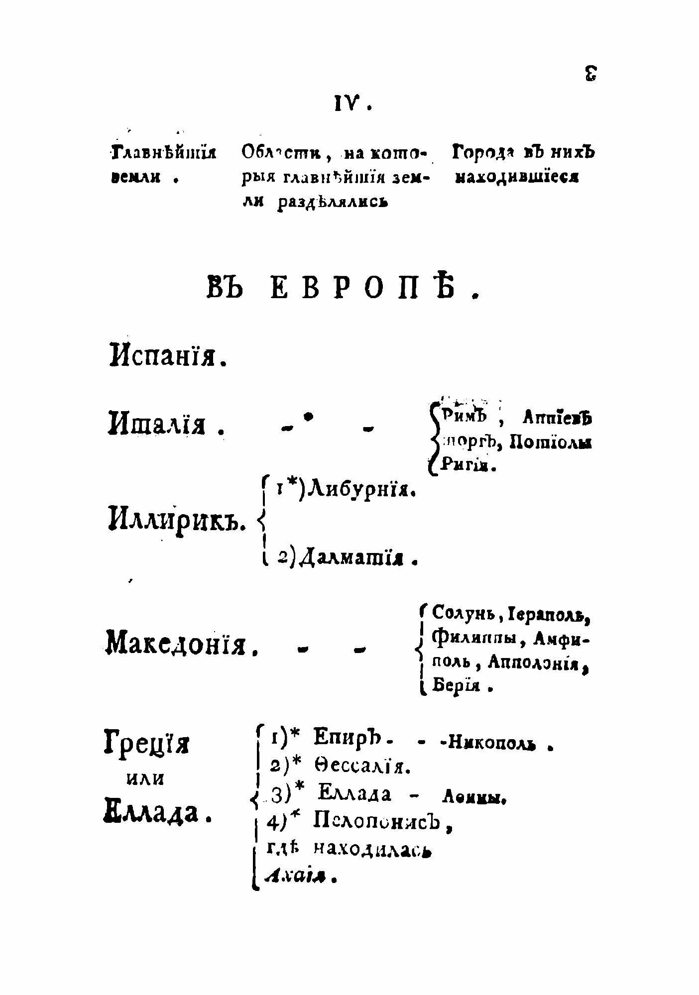 Книга Географический словарь Новаго завета - фото №7