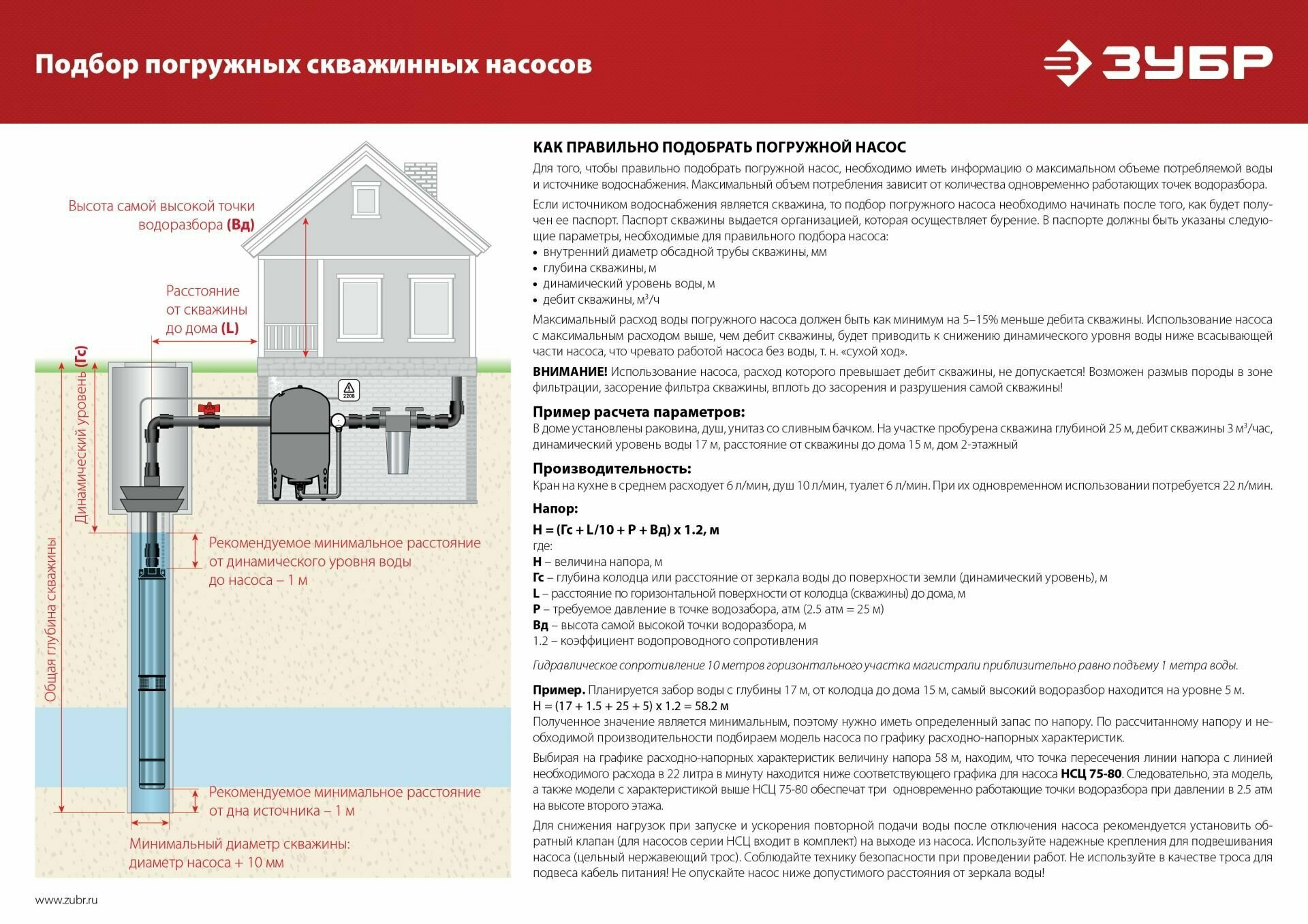 Скважинный насос Зубр НСЦ-100-135 - фото №18