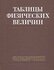 Таблицы физических величин. Справочник